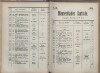 110. soap-ch_knihovna_marienbader-kurliste-1902_1100