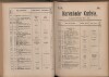 150. soap-ch_knihovna_marienbader-kurliste-1904_1500