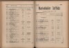 175. soap-ch_knihovna_marienbader-kurliste-1904_1750