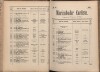 108. soap-ch_knihovna_marienbader-kurliste-1905_1080