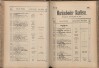 169. soap-ch_knihovna_marienbader-kurliste-1905_1690