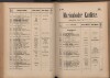 145. soap-ch_knihovna_marienbader-kurliste-1906_1450