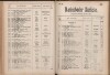 111. soap-ch_knihovna_marienbader-kurliste-1908_1110