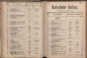 151. soap-ch_knihovna_marienbader-kurliste-1909_1510