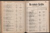 178. soap-ch_knihovna_marienbader-kurliste-1909_1780