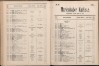 165. soap-ch_knihovna_marienbader-kurliste-1910_1650