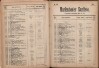 185. soap-ch_knihovna_marienbader-kurliste-1912_1850