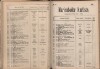 125. soap-ch_knihovna_marienbader-kurliste-1914_1250