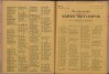 121. soap-ch_knihovna_marienbader-kurliste-1917_1210