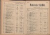 25. soap-ch_knihovna_marienbader-kurliste-1918_0250