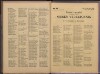131. soap-ch_knihovna_marienbader-kurliste-1921_1310