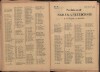 84. soap-ch_knihovna_marienbader-kurliste-1922_0840