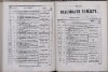 144. soap-kv_knihovna_karlsbader-kurliste-1867_1440