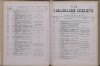 185. soap-kv_knihovna_karlsbader-kurliste-1877_1860