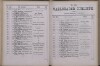 189. soap-kv_knihovna_karlsbader-kurliste-1877_1900