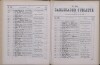 171. soap-kv_knihovna_karlsbader-kurliste-1878_1720