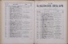 179. soap-kv_knihovna_karlsbader-kurliste-1878_1800