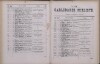 186. soap-kv_knihovna_karlsbader-kurliste-1878_1870
