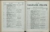 184. soap-kv_knihovna_karlsbader-kurliste-1879_1850