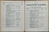 179. soap-kv_knihovna_karlsbader-kurliste-1880_1800