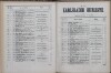 169. soap-kv_knihovna_karlsbader-kurliste-1884_1700