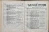 188. soap-kv_knihovna_karlsbader-kurliste-1889_1890