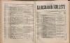 359. soap-kv_knihovna_karlsbader-kurliste-1891_3600