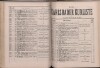 279. soap-kv_knihovna_karlsbader-kurliste-1892_2800