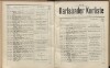 124. soap-kv_knihovna_karlsbader-kurliste-1895_1250