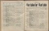 161. soap-kv_knihovna_karlsbader-kurliste-1895_1620