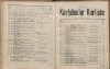 207. soap-kv_knihovna_karlsbader-kurliste-1895_2080