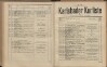534. soap-kv_knihovna_karlsbader-kurliste-1895_5350