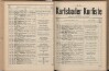 104. soap-kv_knihovna_karlsbader-kurliste-1896_1050
