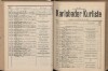 167. soap-kv_knihovna_karlsbader-kurliste-1896_1680
