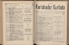 206. soap-kv_knihovna_karlsbader-kurliste-1896_2070
