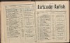 50. soap-kv_knihovna_karlsbader-kurliste-1897_0510