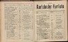 103. soap-kv_knihovna_karlsbader-kurliste-1897_1040