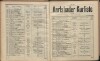 143. soap-kv_knihovna_karlsbader-kurliste-1897_1440