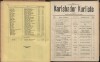 19. soap-kv_knihovna_karlsbader-kurliste-1898_0200