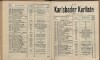 131. soap-kv_knihovna_karlsbader-kurliste-1898_1320