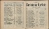 133. soap-kv_knihovna_karlsbader-kurliste-1898_1340