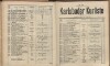 152. soap-kv_knihovna_karlsbader-kurliste-1898_1530