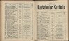 181. soap-kv_knihovna_karlsbader-kurliste-1898_1820