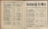 203. soap-kv_knihovna_karlsbader-kurliste-1898_2040
