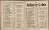 239. soap-kv_knihovna_karlsbader-kurliste-1898_2400