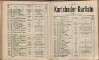 279. soap-kv_knihovna_karlsbader-kurliste-1898_2800