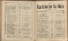 288. soap-kv_knihovna_karlsbader-kurliste-1898_2890