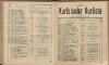 311. soap-kv_knihovna_karlsbader-kurliste-1898_3120