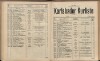 345. soap-kv_knihovna_karlsbader-kurliste-1898_3460