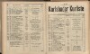 434. soap-kv_knihovna_karlsbader-kurliste-1898_4350